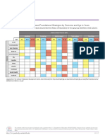 Matrix of Ebp