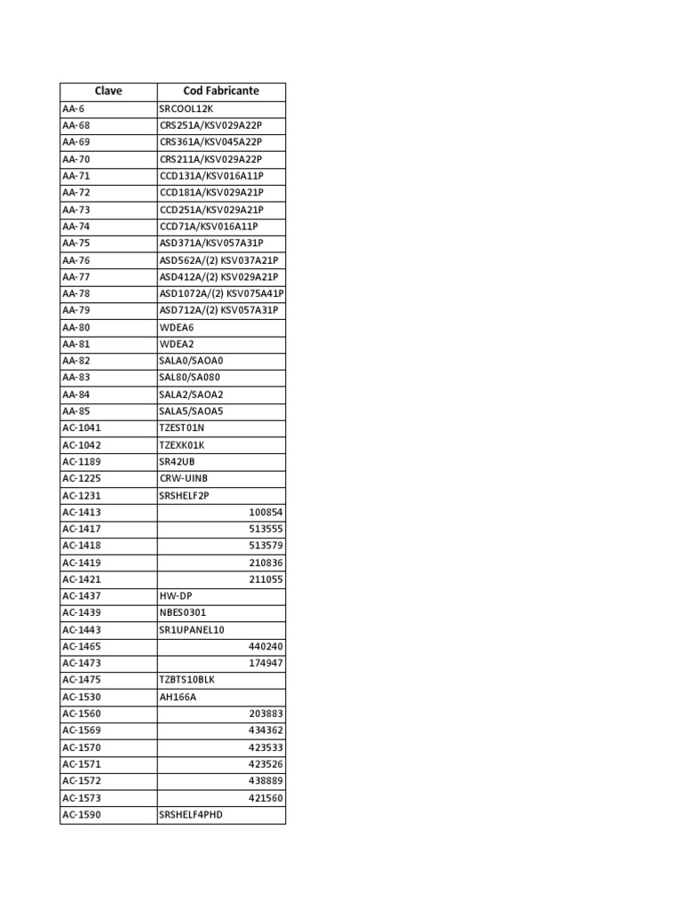 Android Smart Tv Box Ghia Gac115 Caracteristicas informacionpublica