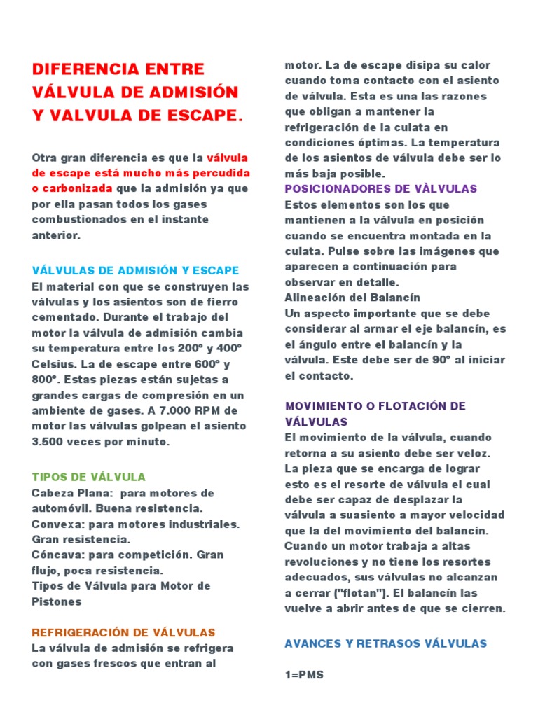 Diferencia Entre Valvula De Admision Y Escape Diferencia Entre Válvula de Admisión y Valvula de Escape | PDF | Motor de  combustión interna | Motores