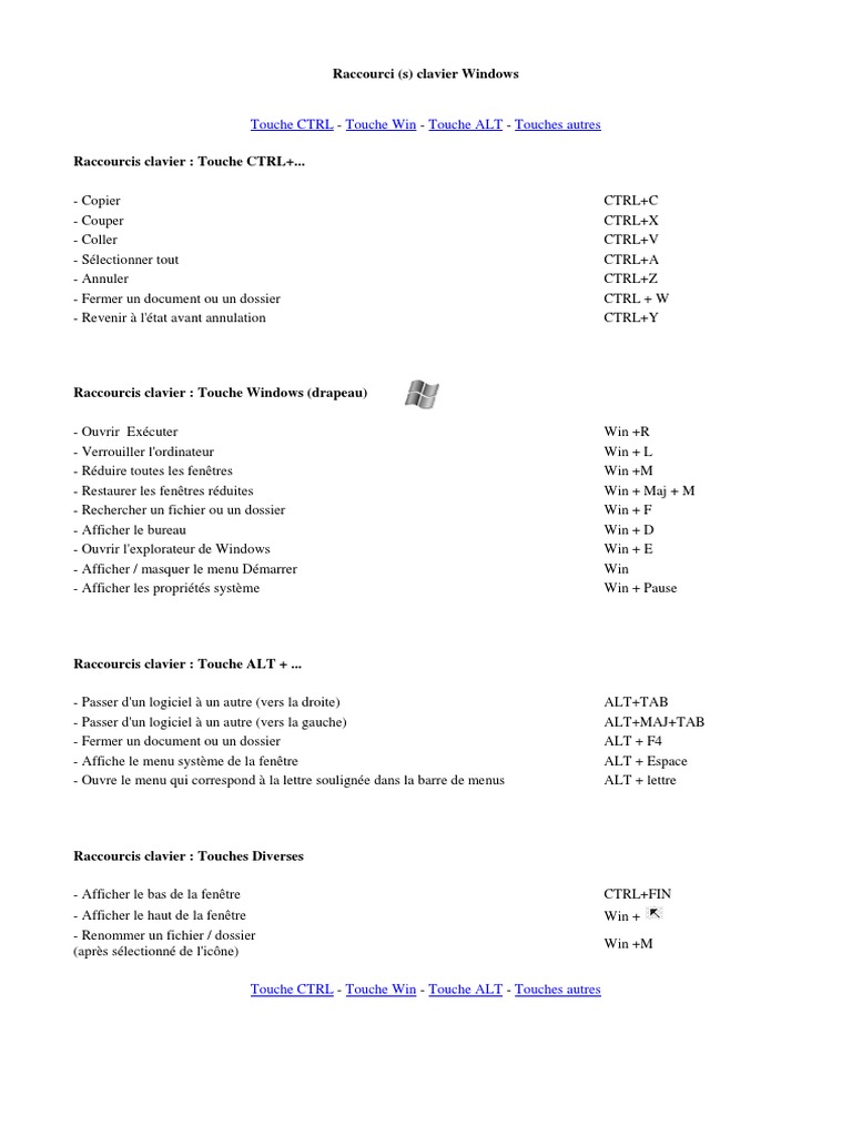 Raccourcis Clavier Windows Essentiels | PDF | Raccourci clavier ...