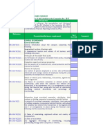 Disclosure-Checklist-4th-Schedule-to-the-Companies-Act-2017