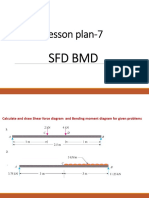 Lesson Plan-7 SFD BMD