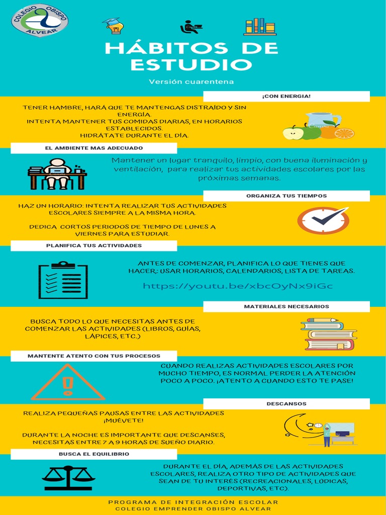 Infografía sobre Hábitos de Estudio | PDF | Salud y bienestar