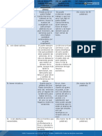 Actividad 2 Tabla Dinamica