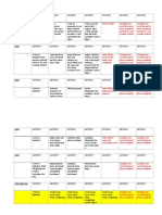 Production Schedule