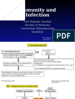 Immunity and Infection: A Molecular Perspective