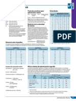 Calibracion Telejeet PDF