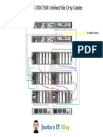 VNX 5700 7500 File and Unified Cables PDF