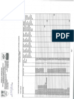 Lista Functiilor Si Drepturilor Salariale Din Cadrul DGASPC Dolj La Data de 31.03.2019 PDF