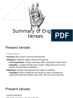 Summary of English Tenses