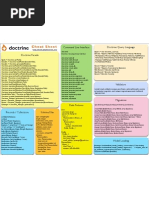 Download Doctrine Cheat Sheet by freebolik SN4546746 doc pdf