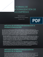 Formas de Internacionalización de Las Empresas