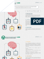 Manejo de Emociones PDF