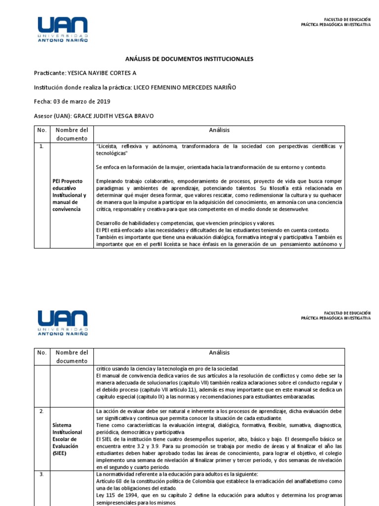 Formato Analisis de Documentos | PDF | Evaluación | Plan de estudios