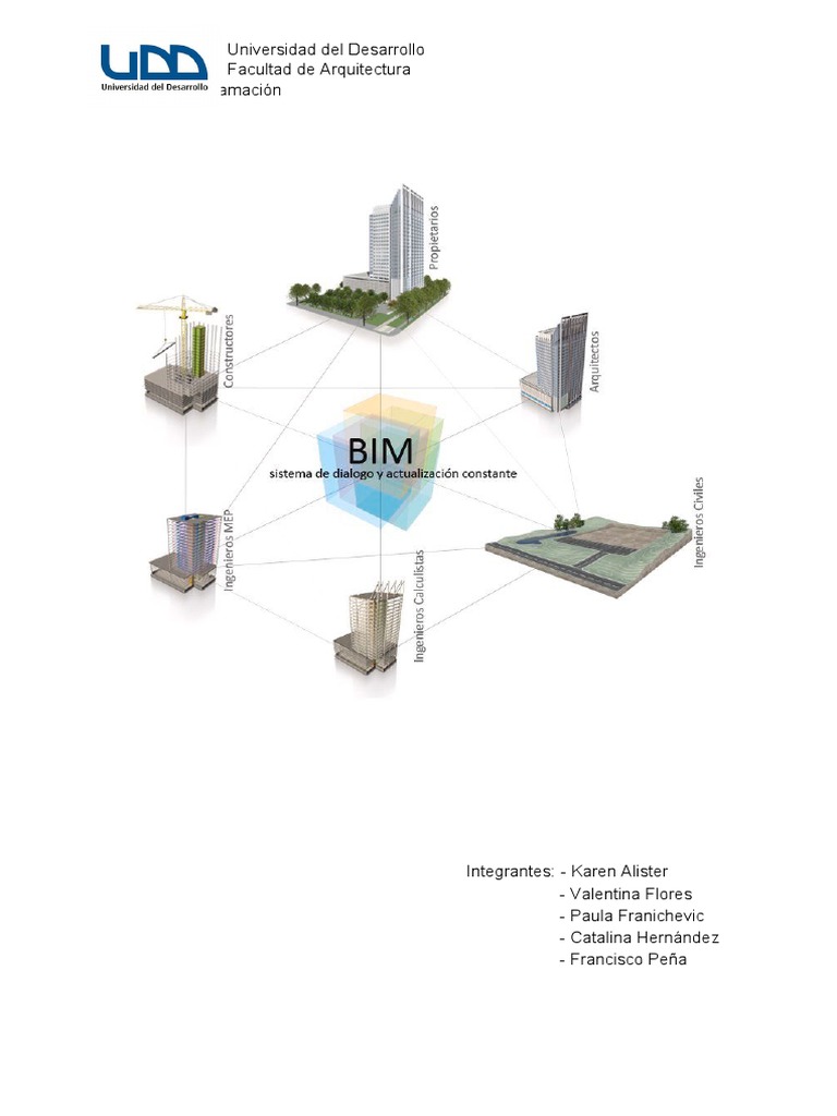 Informe Bim | PDF | Autodesk Revit | Modelado de información de ...