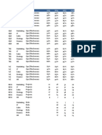 State Region Activity 2013 2014 2015 2016