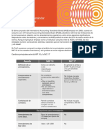 Boletin NIIF 16 - 2019 PDF