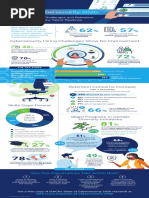 State-of-Cybersecurity_ifg_0220