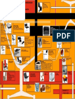 Collage Muebles Contemporáneos PDF