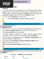 Grammaire II Introduction (Hidass, Sabri)