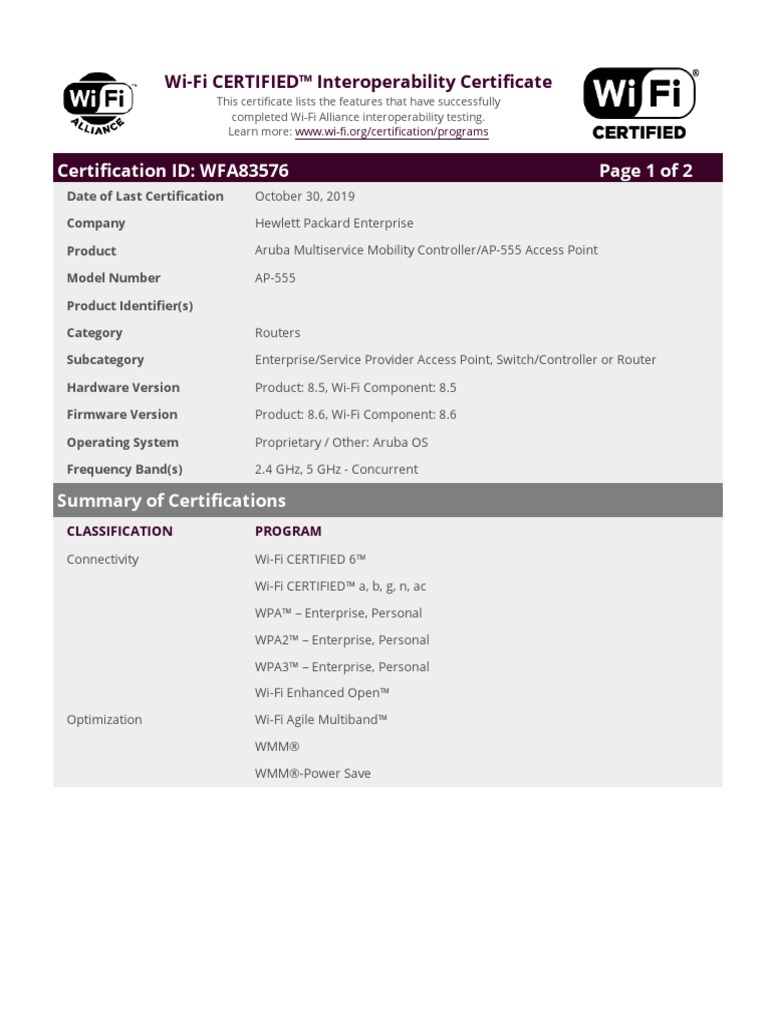 Wi-Fi CERTIFIED™ Interoperability Certificate: Page 1 of 2 ...