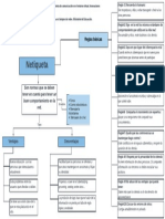 Netiqueta GBI PDF