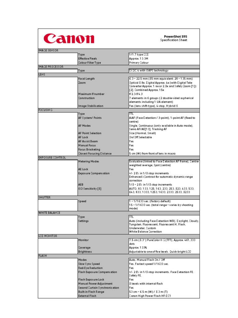 Canon PowerShot S95 Specifications | PDF | Digital Camera | Film Speed