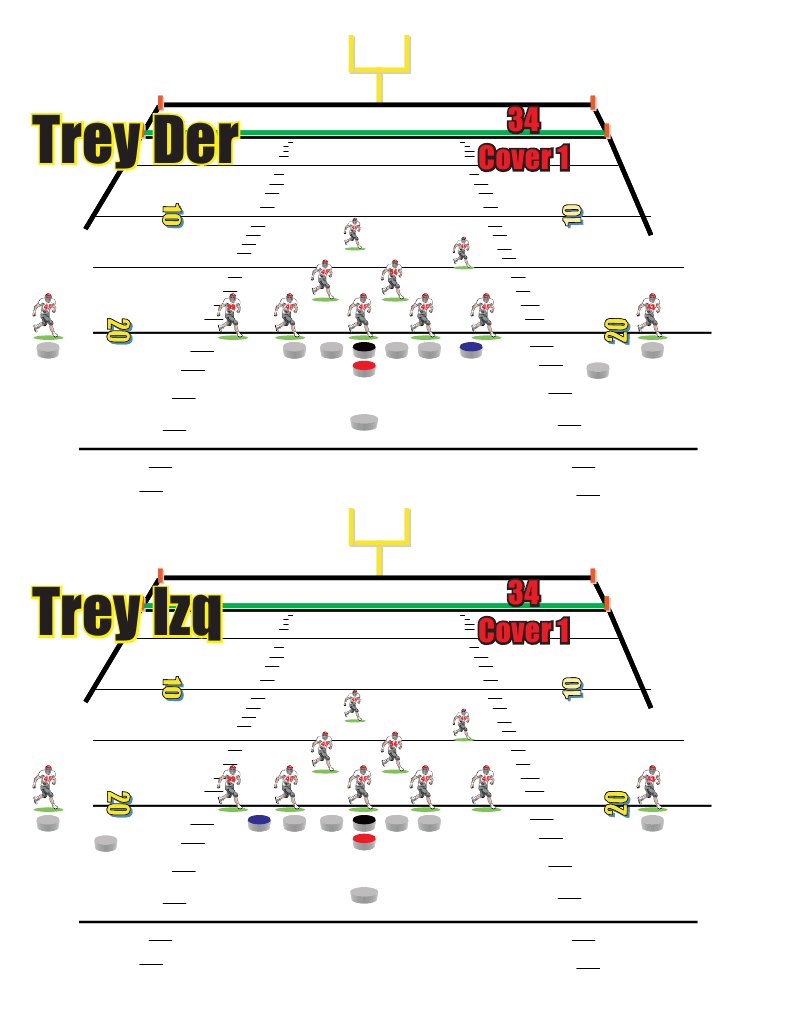 Offensive Football Formations Overview | PDF | History