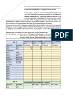 Box A: Instructions: This Spreadsheet Is Designed To Help You Track How Quickly PPE Is Being Used at Your Facility