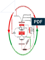 Totality PDF