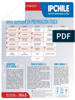 6 - Técnico-de-Nivel-Superior-en-Preparación-Física IPCHILE