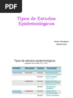 Tipos de estudos epidemiológicos