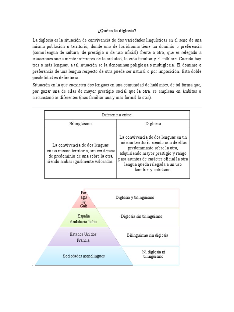 Definición y características de la diglosia | PDF