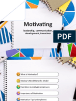 Motivating: Leadership, Communication, Development, Incentives