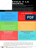 La Etica y La Moral Infografia Samir Cortes Vazquez