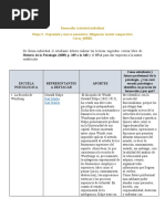 Historia de La Psicologia, Matriz Individual. Andrea Bravo