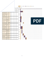 Planificador de Proyectos de Gantt Mediano Plazo