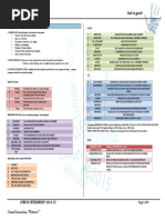 (Warding) Guideline 1 - QCGH-HISTORY - PE - GUIDELINE