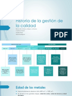 Historia de La Gestión de La Calidad PDF