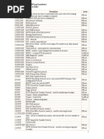 List of TCP and UDP Port Numbers (Common) Ports 0 To 1023