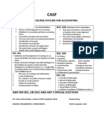 Casf Part 1 ACCOUNTING Course Outline PDF