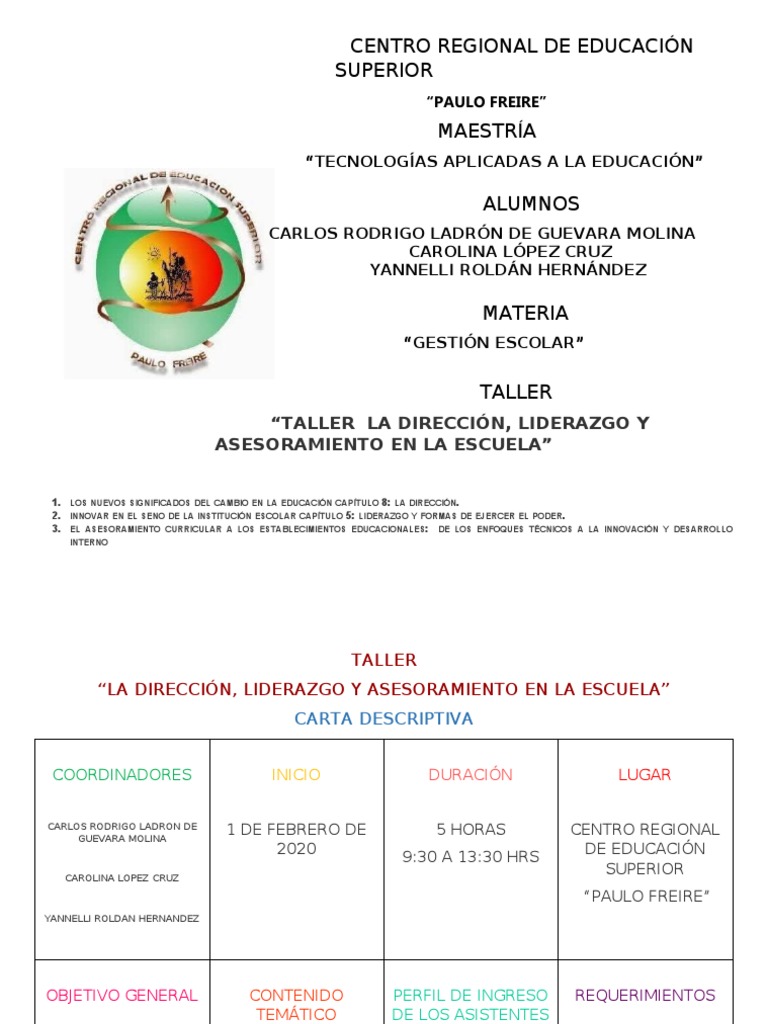 Taller sobre Dirección y Liderazgo Escolar | PDF | Liderazgo | Plan de ...