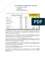 Profit & Loss Statement Comparative Analysis