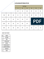 Jadual Pelaksanaan PDP Semasa PKP 2020 PDF