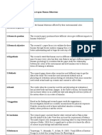 Writing Skills. Enviromental Colour Impact Upon Human Behaviour