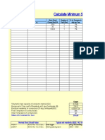 Calculate Minimum Size of Earthing Strip: Normal Short Circuit Value Typical Soil Resistivity (IEEE 142 / BS 7430)