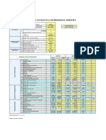 Evidencia 6 Simulador de Costos DFI Exel