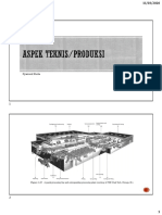 Pertemuan 4 Aspek Produksi PDF