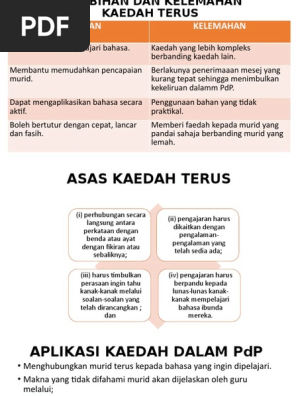 Kaedah Terus Kpb Pdf