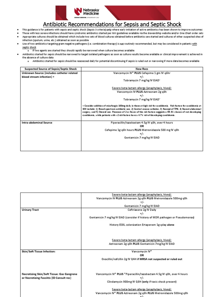 Sepsis Antibiotics 2019 PDF | PDF | Sepsis | Methicillin Resistant ...